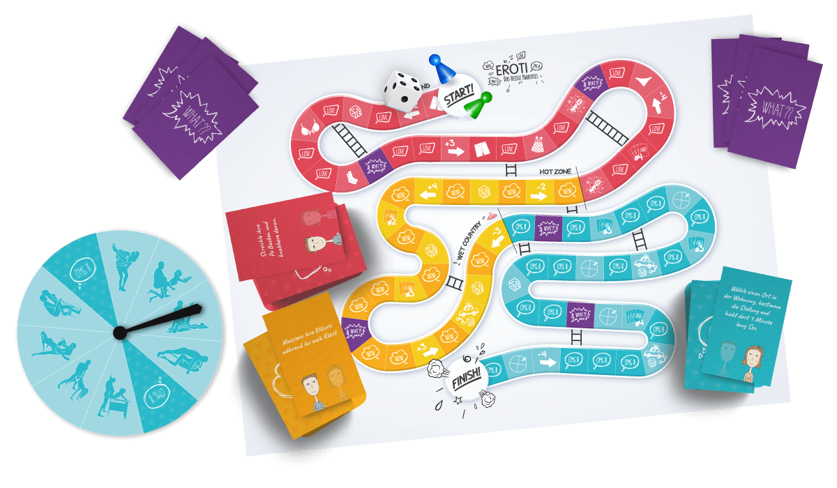 Sexspiel – Das komplette Starterpaket für Hetero-Paare Das Sex Brettspiel zum selber machen